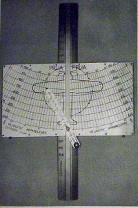 Indicatore di velocit ideato dal Cap. Questa